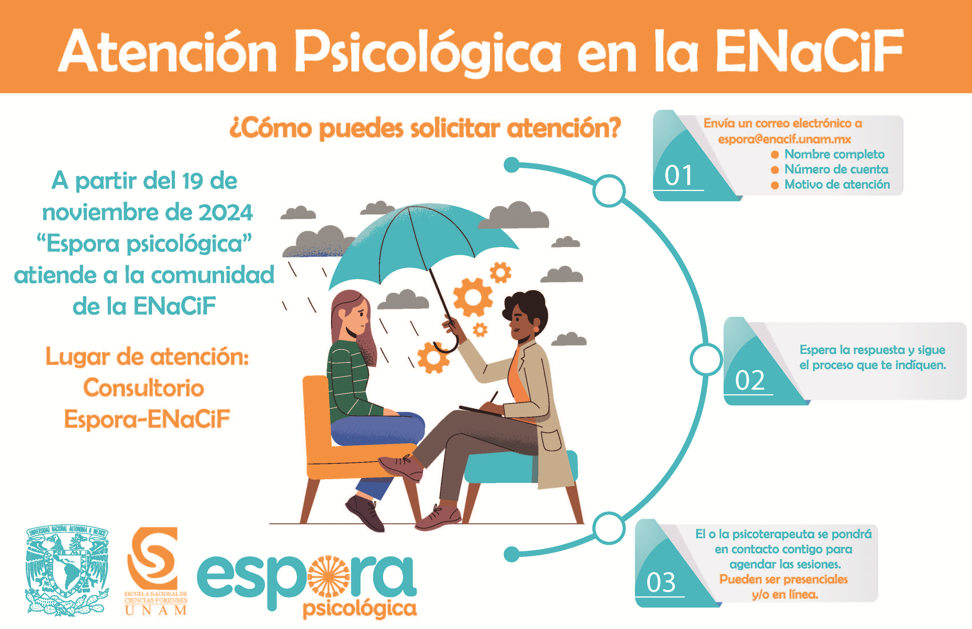 Enacif proyecto espora